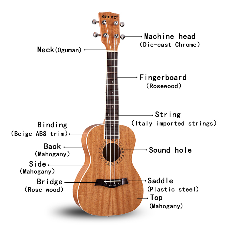 https://www.gecko-kalimba.com/kids-ukulelechina-factory-wholesale-kids-toy-guitar-bass-ukulele-gecko.html