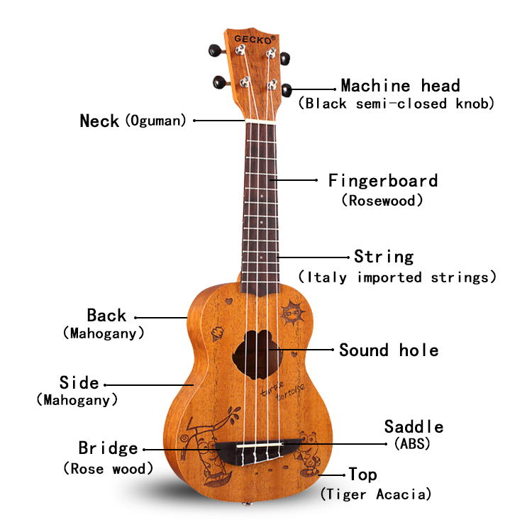 https://www.gecko-kalimba.com/best-soprano-ukulele-cheap-high-grade-concert-professional-soprano-ukulele-gecko.html